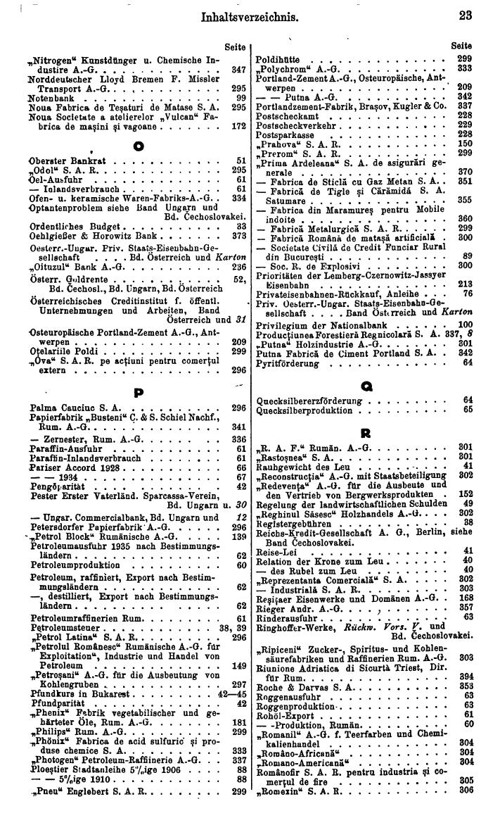 Compass. Finanzielles Jahrbuch 1937: Rumänien, Jugoslawien. - Seite 25