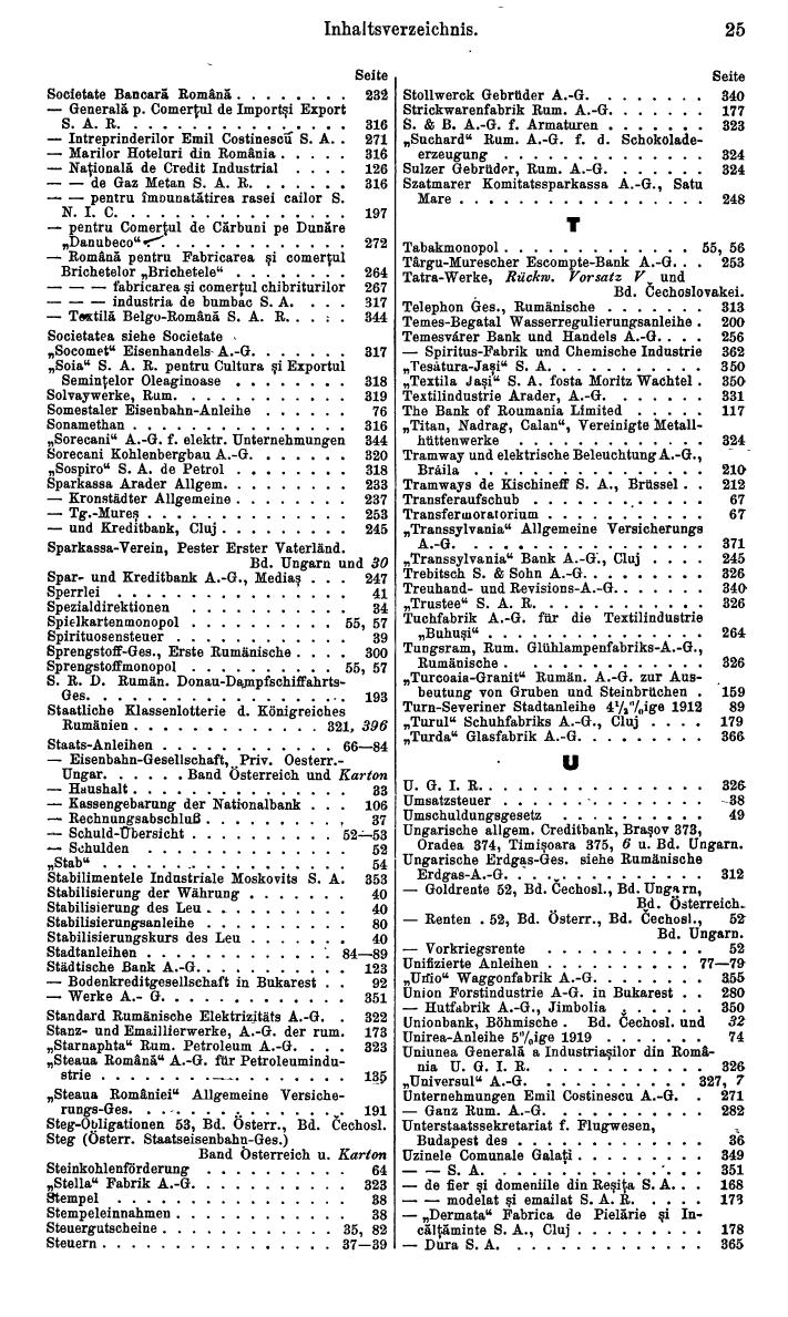 Compass. Finanzielles Jahrbuch 1937: Rumänien, Jugoslawien. - Seite 27