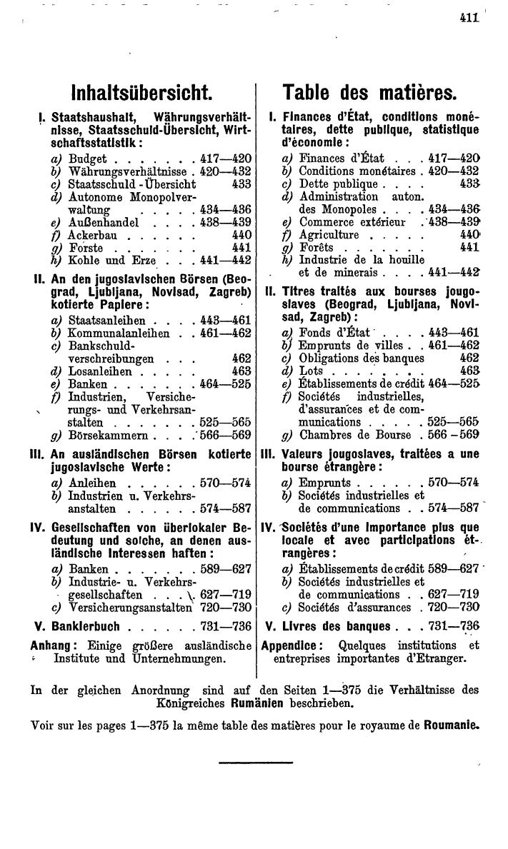 Compass. Finanzielles Jahrbuch 1937: Rumänien, Jugoslawien. - Seite 411