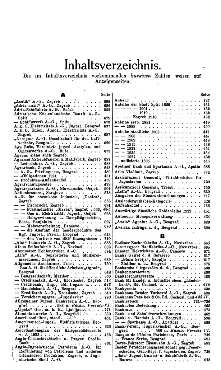 Compass. Finanzielles Jahrbuch 1937: Rumänien, Jugoslawien. - Seite 415