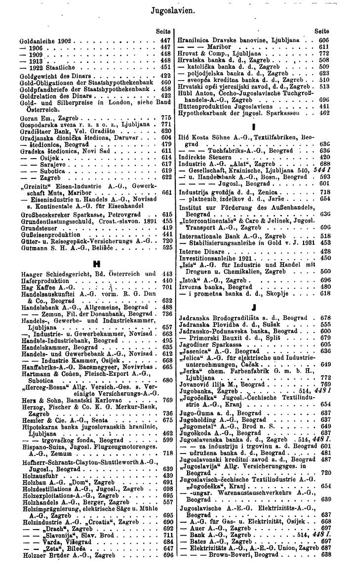 Compass. Finanzielles Jahrbuch 1937: Rumänien, Jugoslawien. - Seite 418