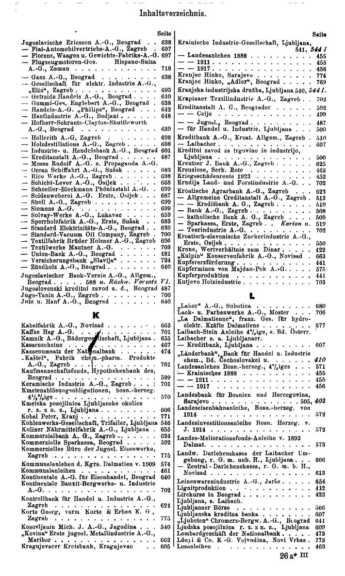 Compass. Finanzielles Jahrbuch 1937: Rumänien, Jugoslawien. - Seite 419