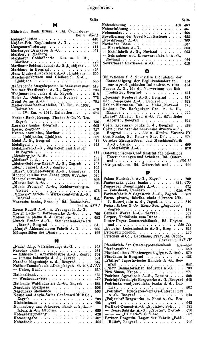 Compass. Finanzielles Jahrbuch 1937: Rumänien, Jugoslawien. - Seite 420