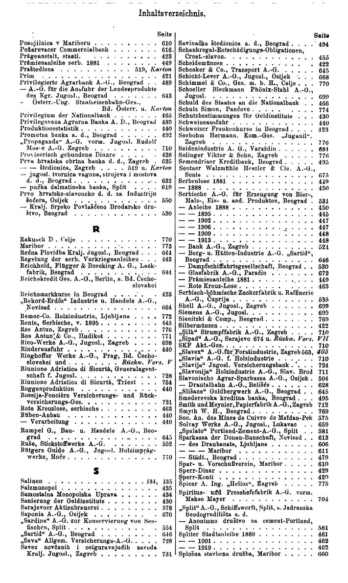 Compass. Finanzielles Jahrbuch 1937: Rumänien, Jugoslawien. - Seite 421