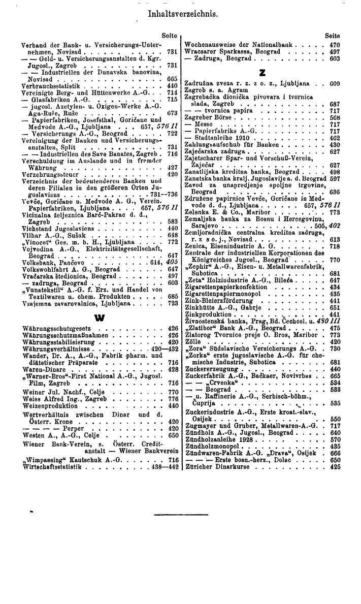 Compass. Finanzielles Jahrbuch 1937: Rumänien, Jugoslawien. - Seite 423