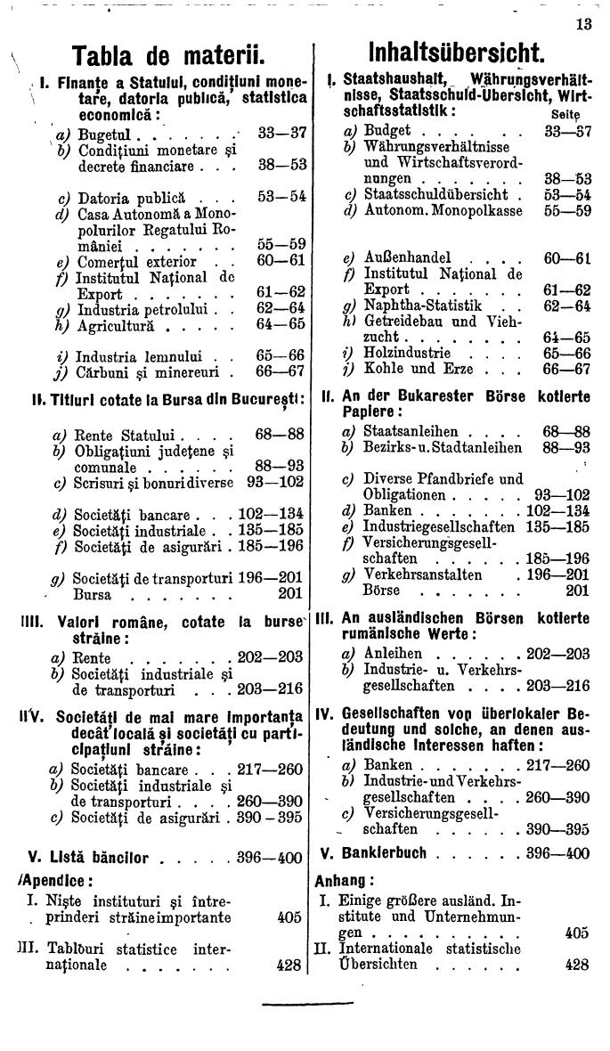 Compass. Finanzielles Jahrbuch 1938: Rumänien. - Seite 17