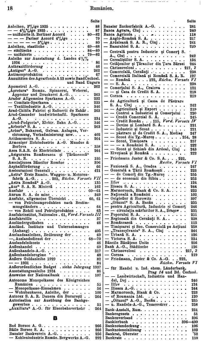 Compass. Finanzielles Jahrbuch 1938: Rumänien. - Seite 22