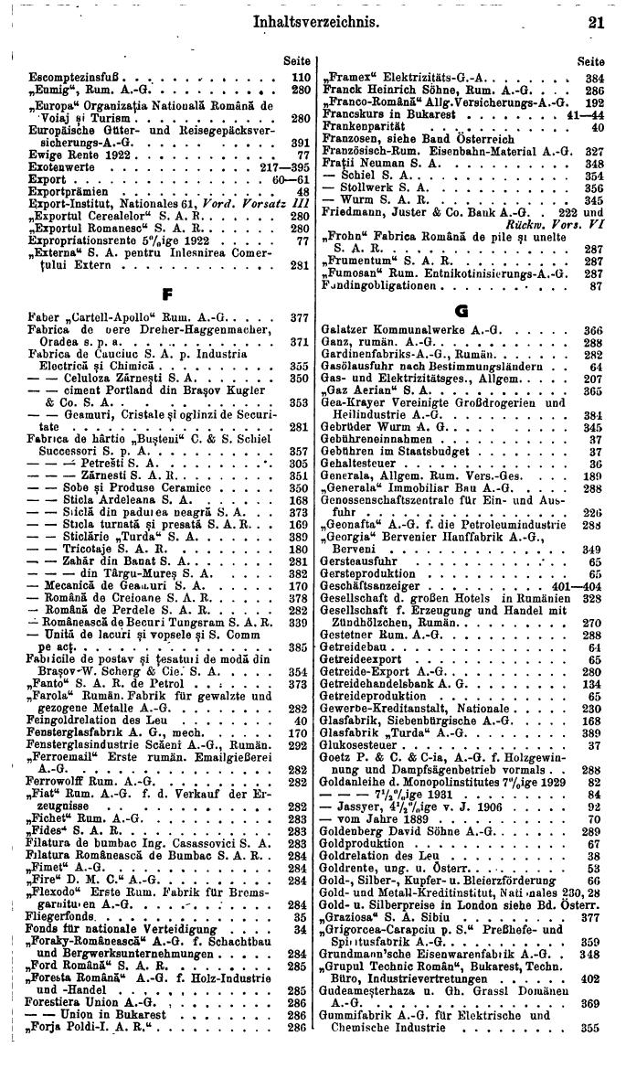 Compass. Finanzielles Jahrbuch 1938: Rumänien. - Seite 25