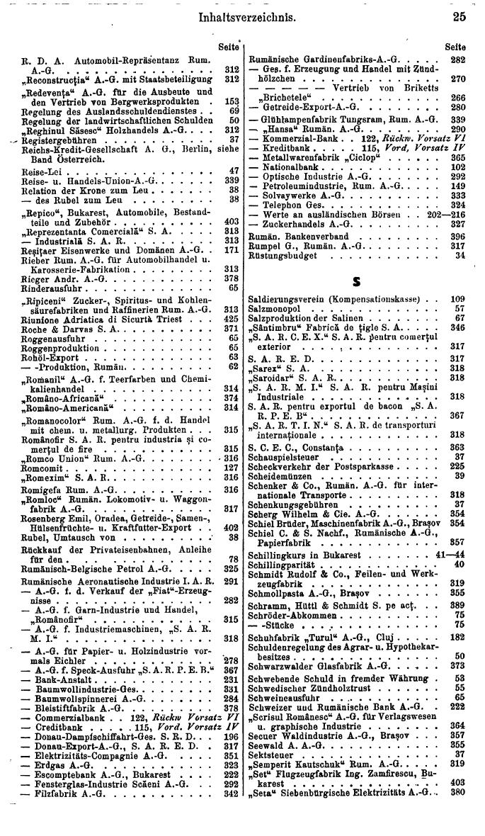Compass. Finanzielles Jahrbuch 1938: Rumänien. - Seite 29