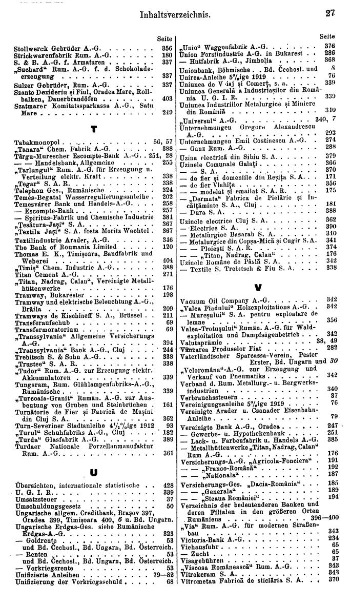Compass. Finanzielles Jahrbuch 1938: Rumänien. - Seite 31