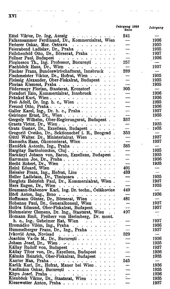 Compass. Personenverzeichnis 1938. - Seite 18