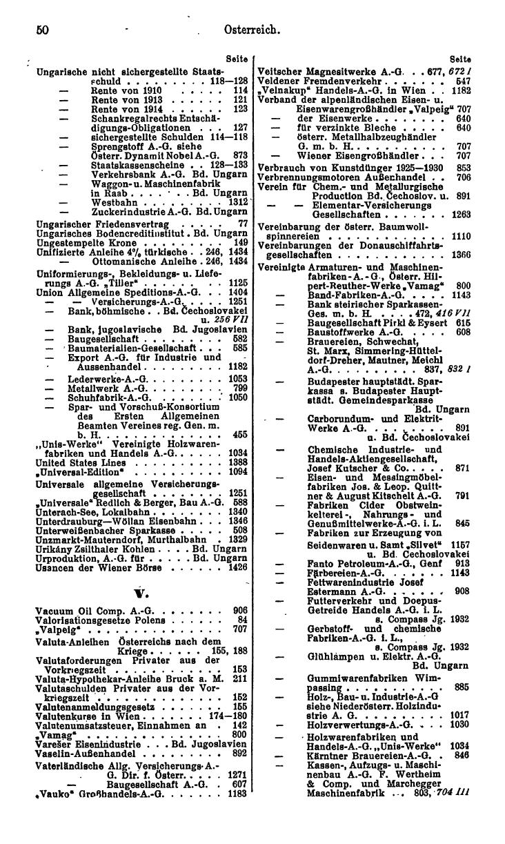 Compass. Finanzielles Jahrbuch 1933: Österreich. - Seite 56