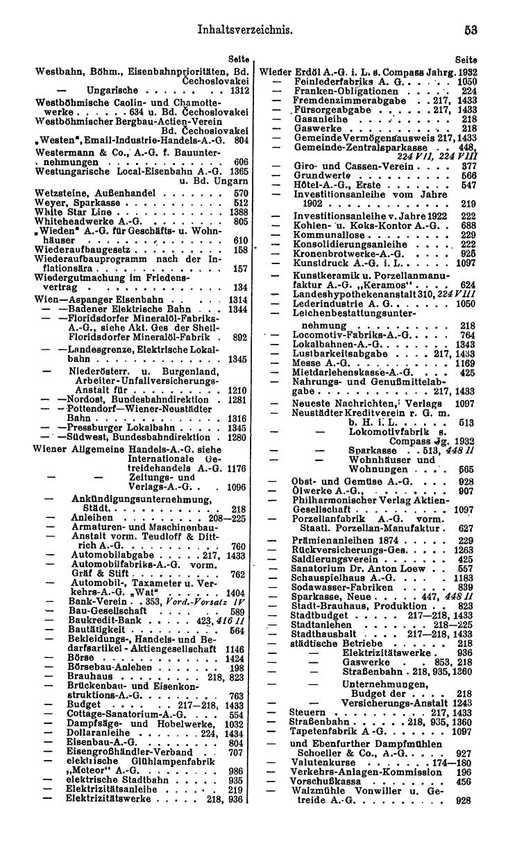 Compass. Finanzielles Jahrbuch 1933: Österreich. - Seite 59