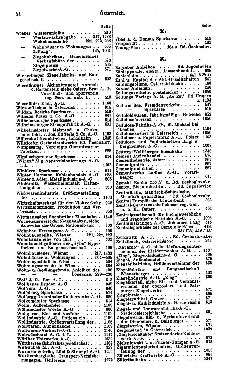 Compass. Finanzielles Jahrbuch 1933: Österreich. - Seite 60