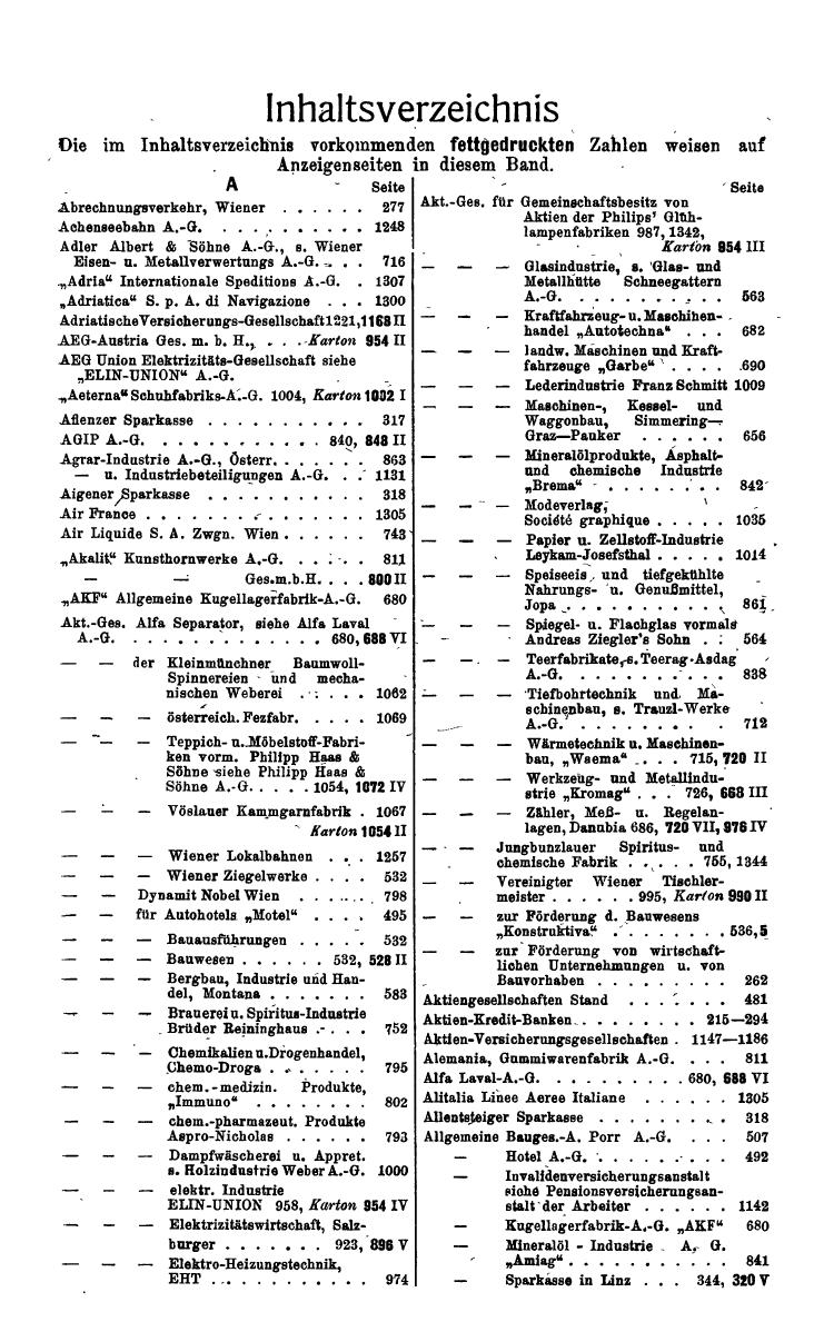 Finanz-Compass 1965 - Seite 23