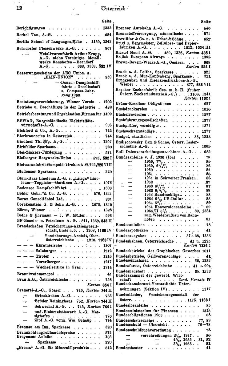 Finanz-Compass 1965 - Seite 26