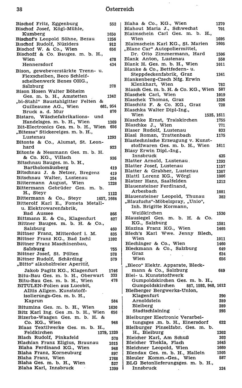 Industrie-Compass 1975 - Seite 58