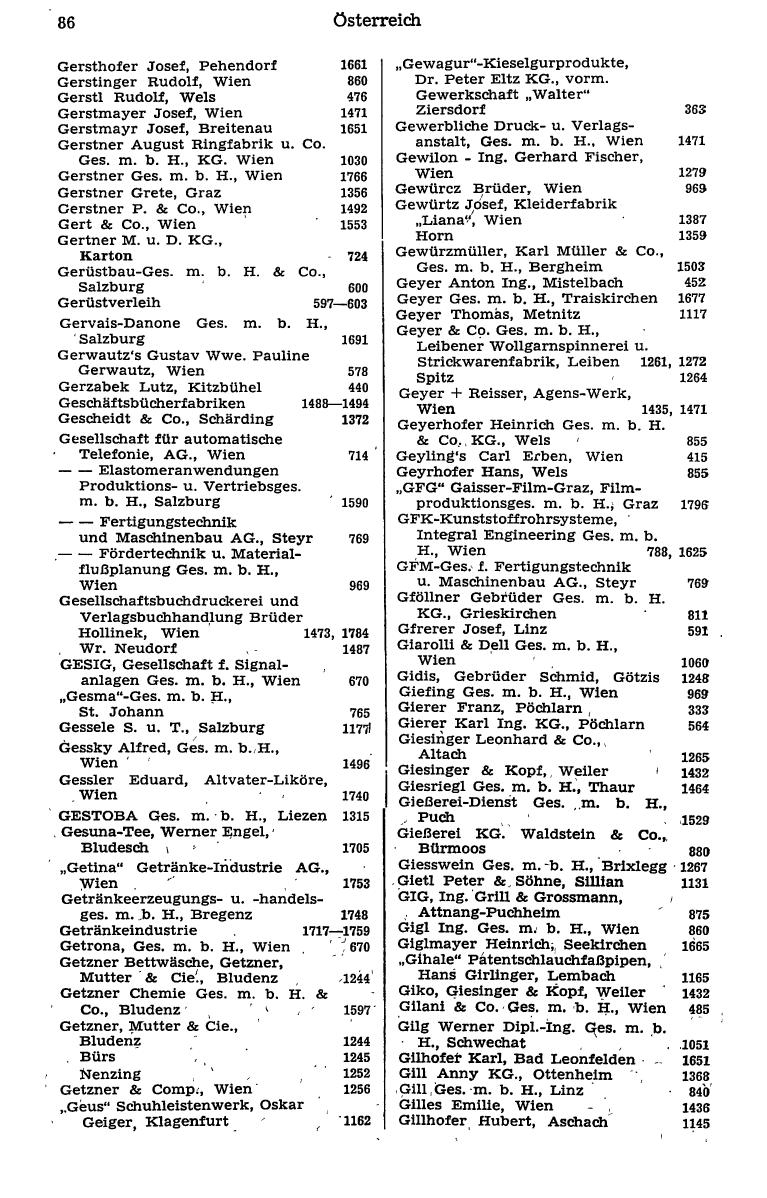 Industrie-Compass 1976 - Page 106