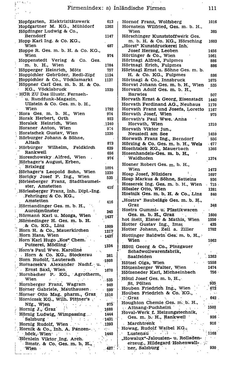 Industrie-Compass 1976 - Seite 131