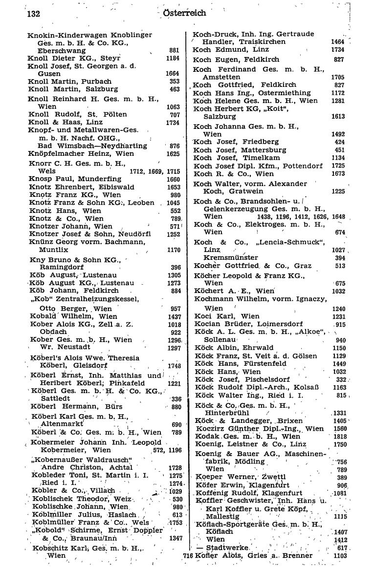 Industrie-Compass 1976 - Page 152