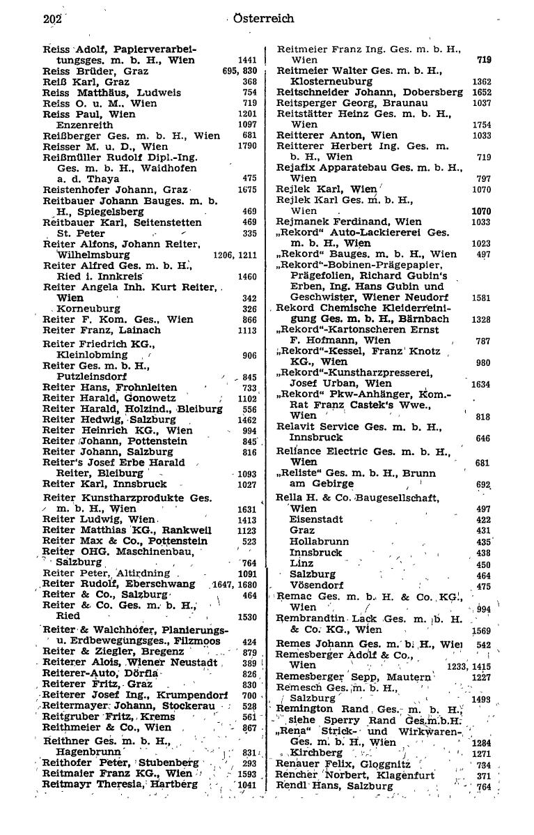 Industrie-Compass 1976 - Page 222