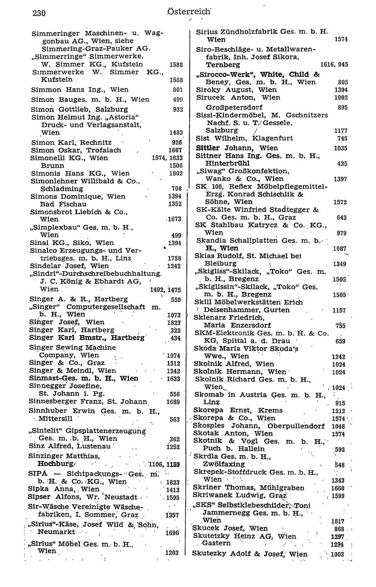 Industrie-Compass 1976 - Page 250