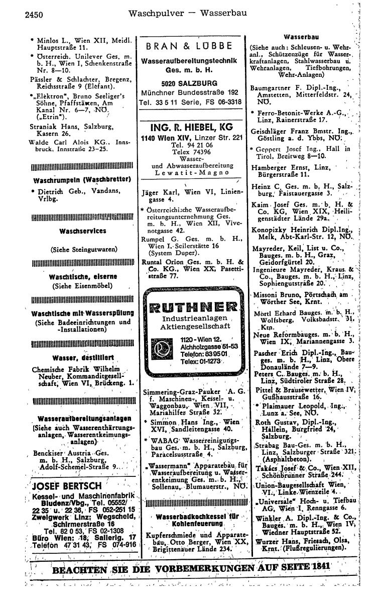 Industrie-Compass 1976 - Page 2564