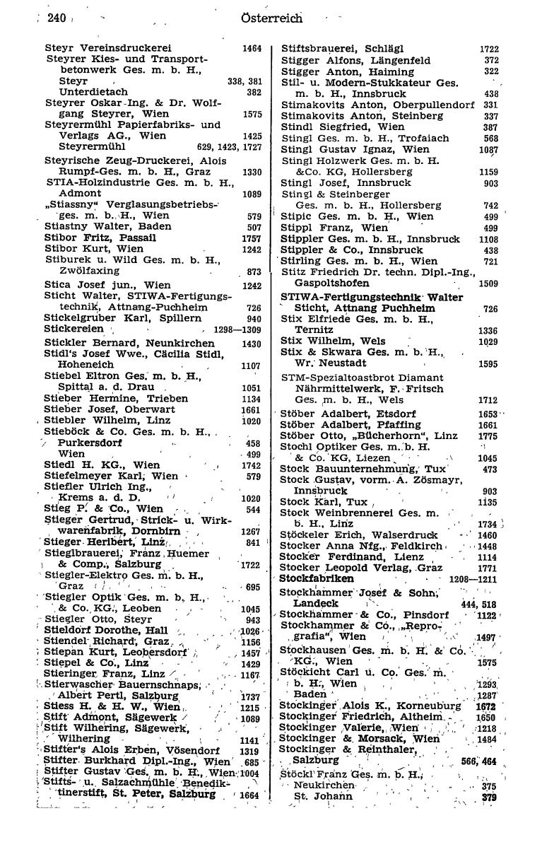 Industrie-Compass 1976 - Page 260