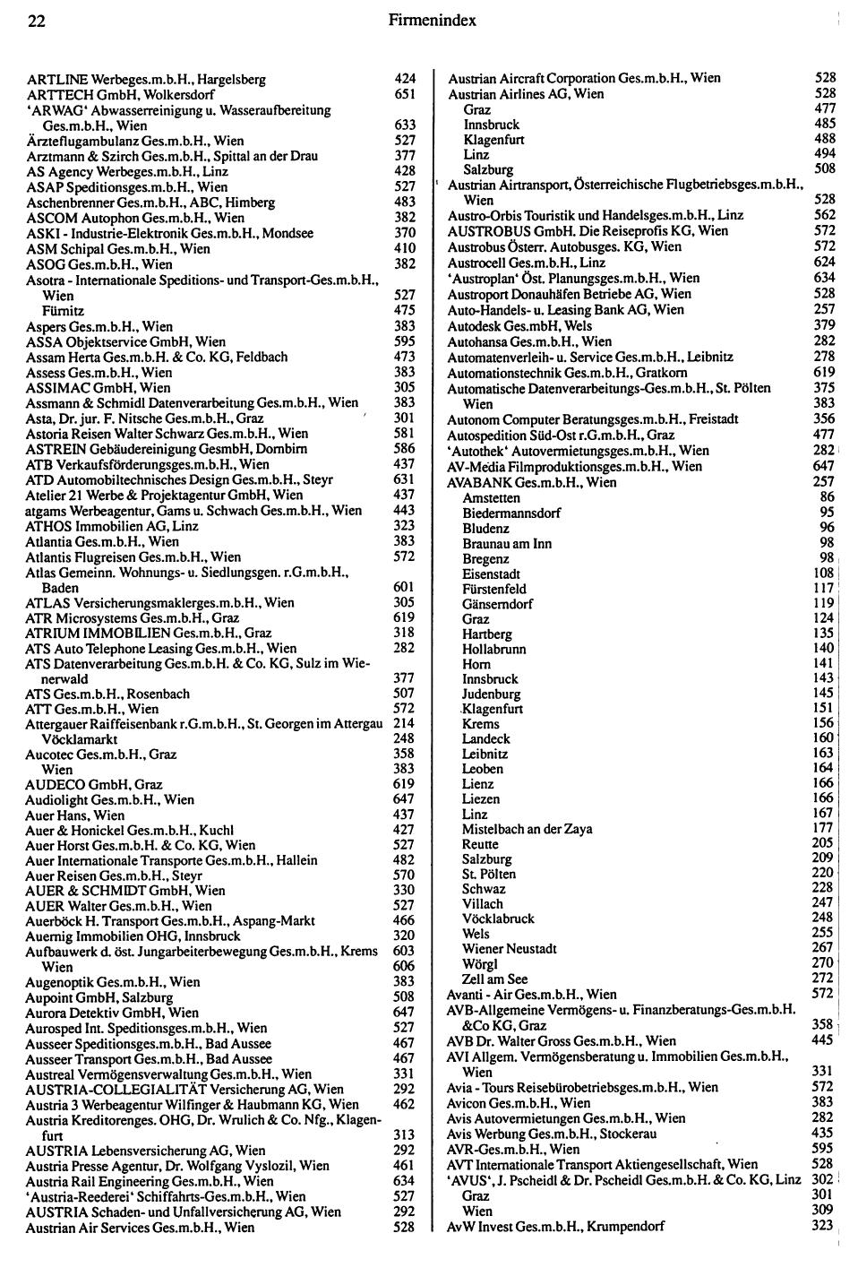 Inhaltsverzeichnis Compass 1992 - Seite 302
