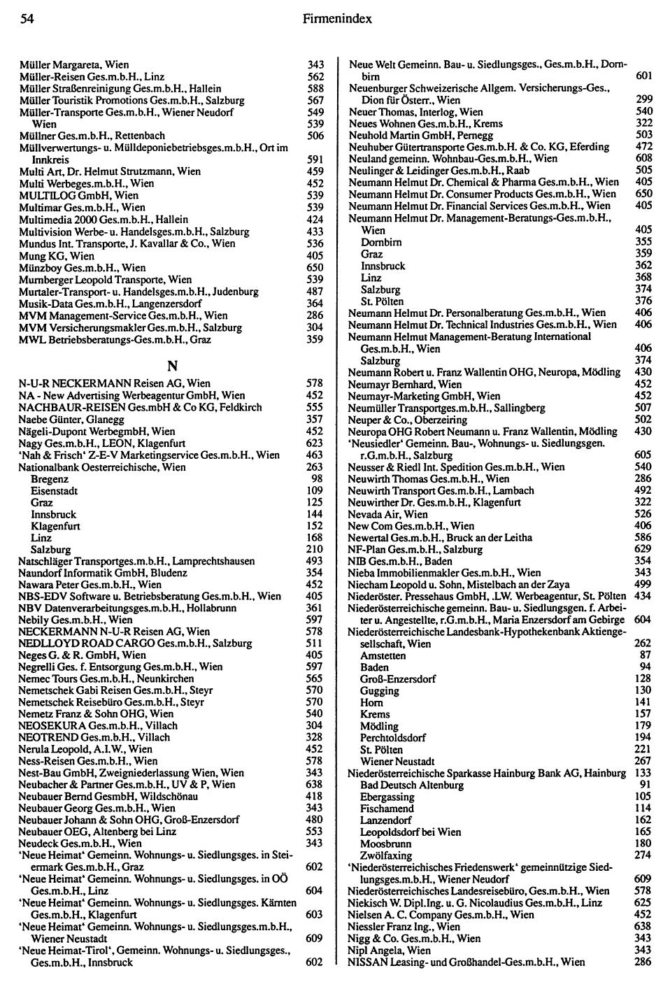 Inhaltsverzeichnis Compass 1992 - Seite 334