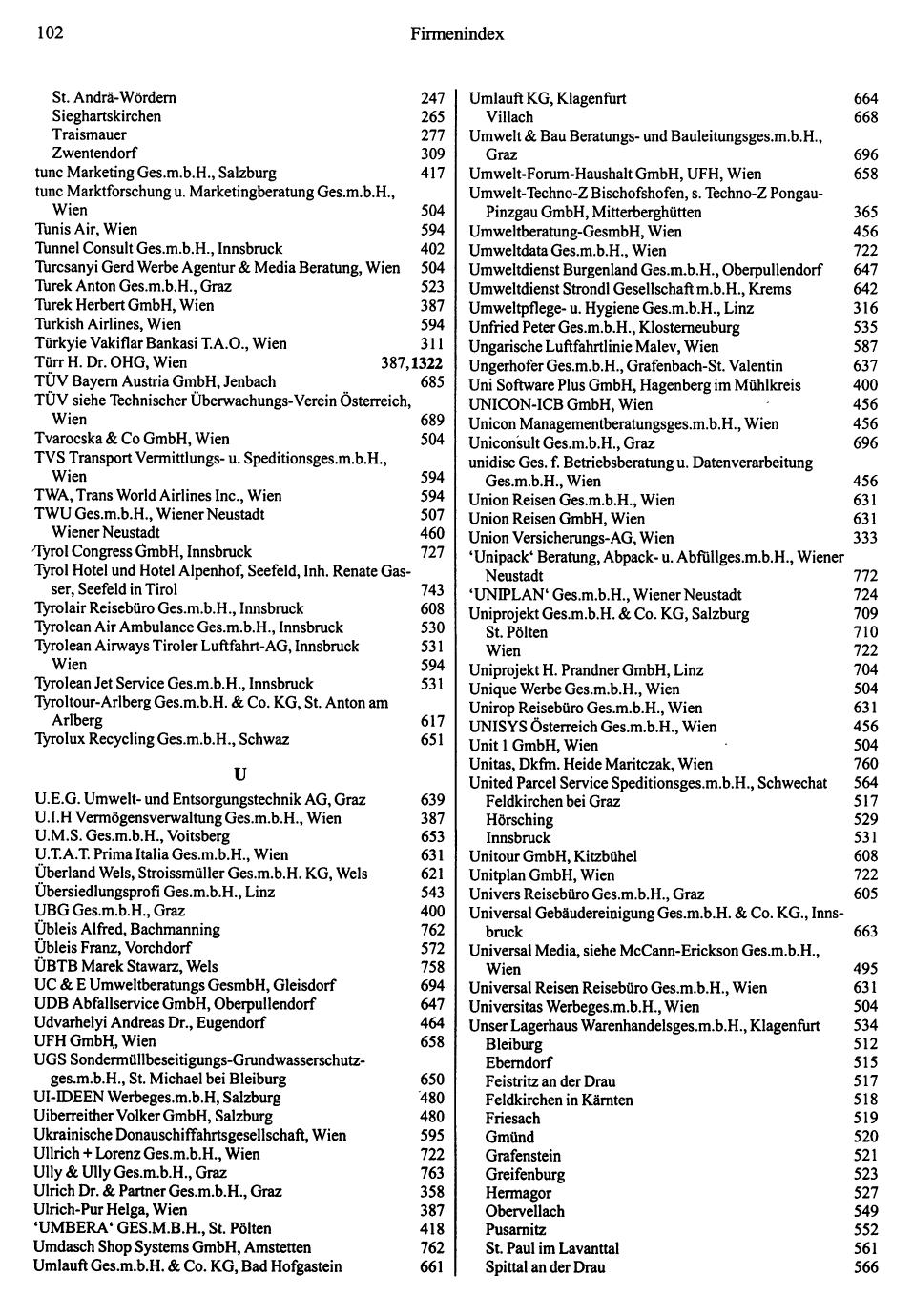 Dienstleistungs- und Behörden-Compass 1995/96 - Page 100
