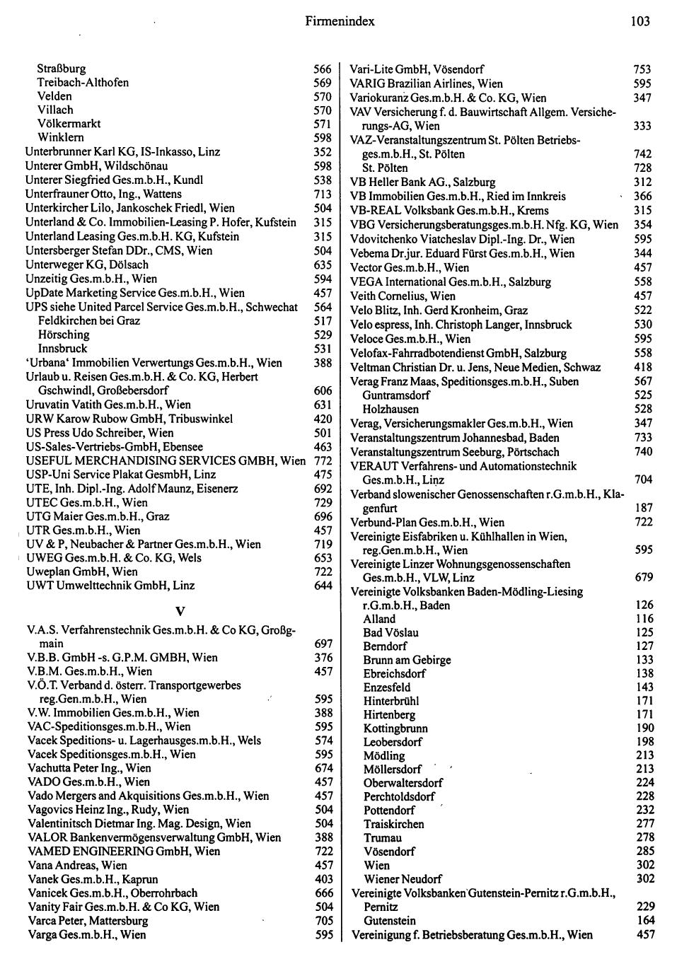 Dienstleistungs- und Behörden-Compass 1995/96 - Page 101