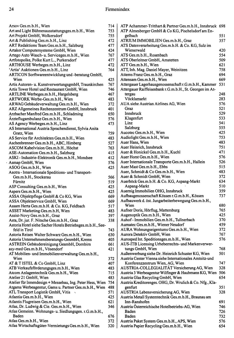 Dienstleistungs- und Behörden-Compass 1995/96 - Page 22