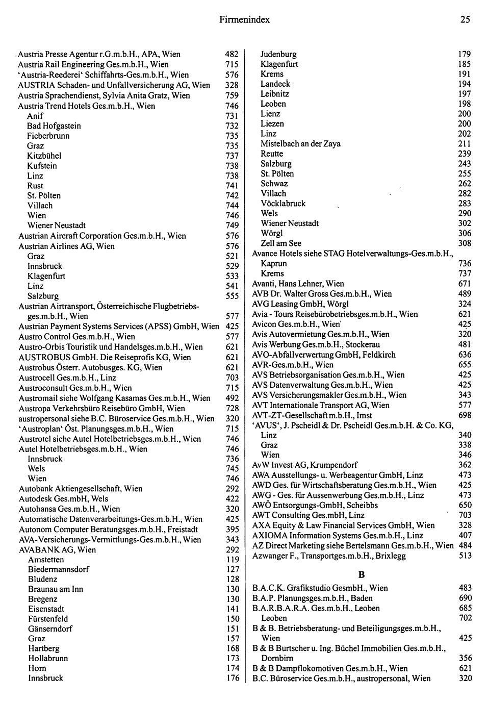 Dienstleistungs- und Behörden-Compass 1995/96 - Page 23