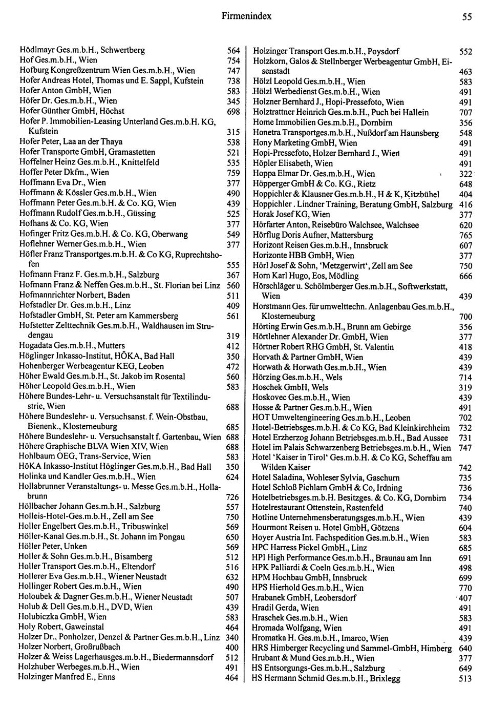 Dienstleistungs- und Behörden-Compass 1995/96 - Page 53
