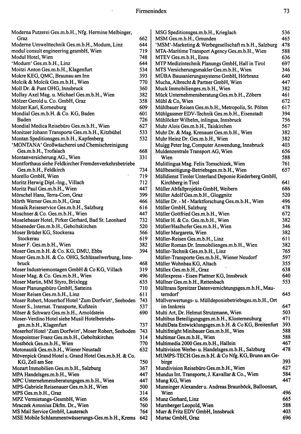 Dienstleistungs- und Behörden-Compass 1995/96 - Page 71