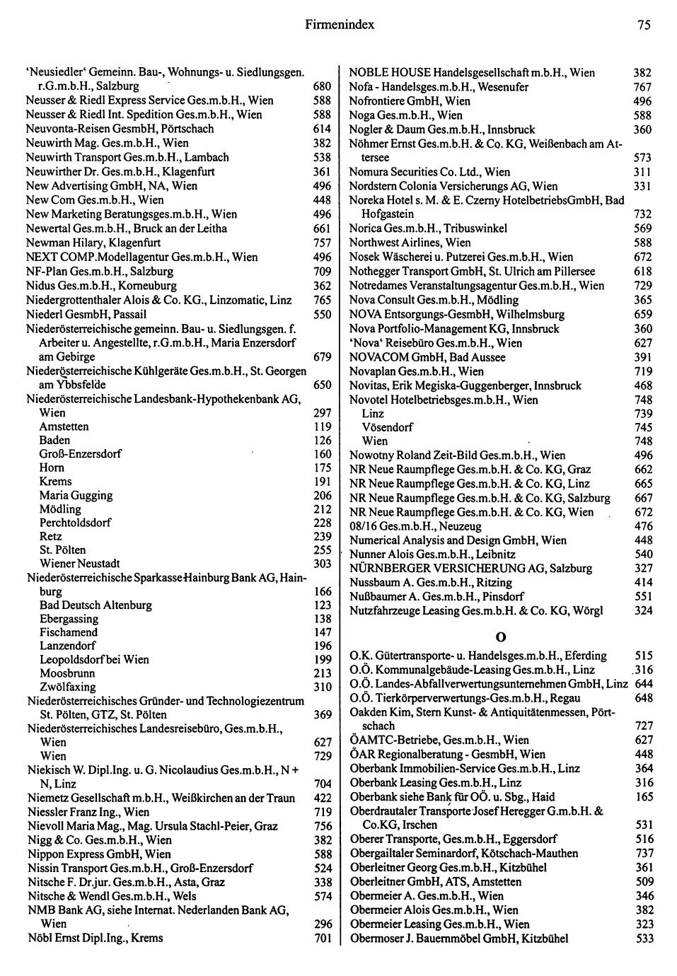 Dienstleistungs- und Behörden-Compass 1995/96 - Page 73