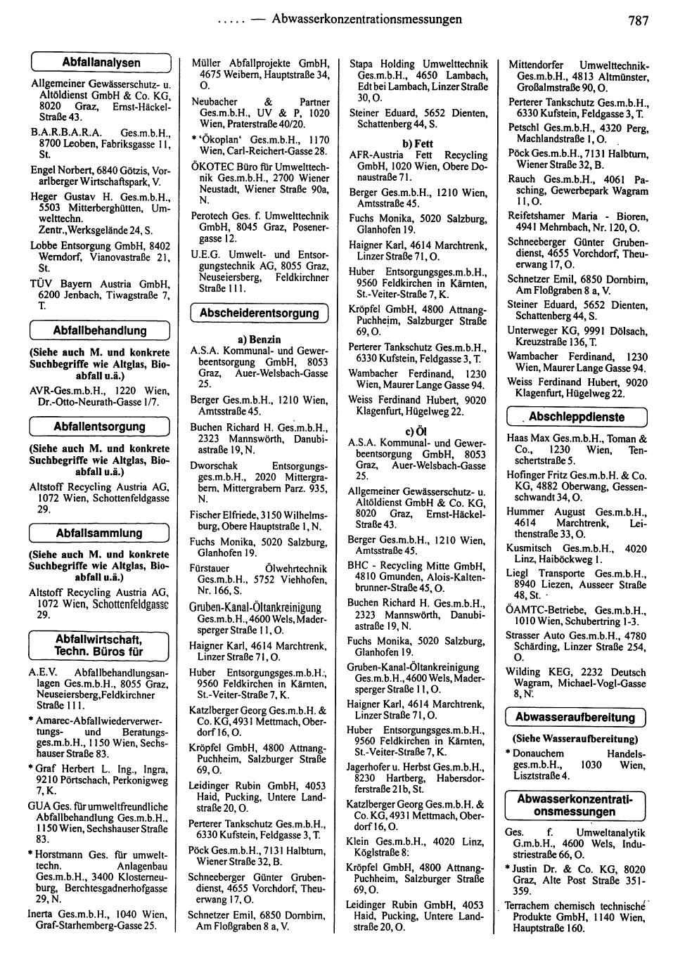 Dienstleistungs- und Behörden-Compass 1995/96 - Page 789