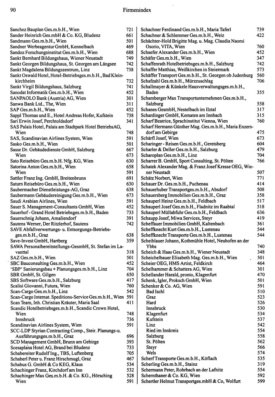 Dienstleistungs- und Behörden-Compass 1995/96 - Page 88