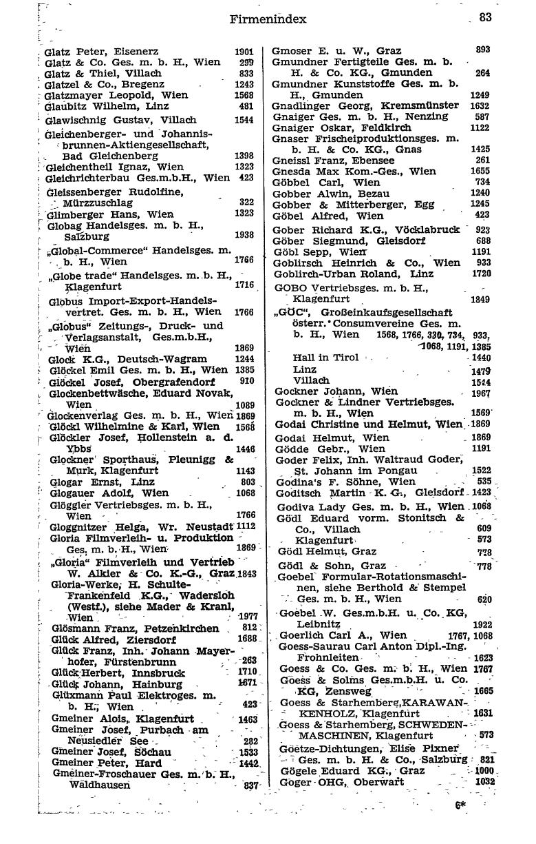 Handels-Compass 1975 - Page 103