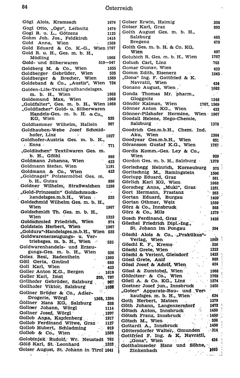 Handels-Compass 1975 - Page 104