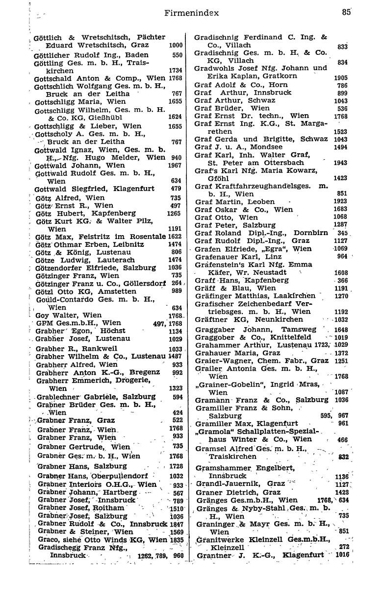Handels-Compass 1975 - Page 105
