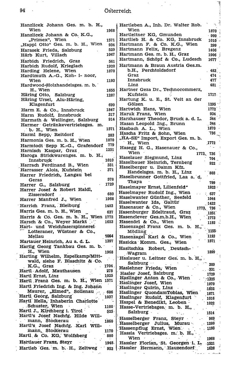 Handels-Compass 1975 - Page 114