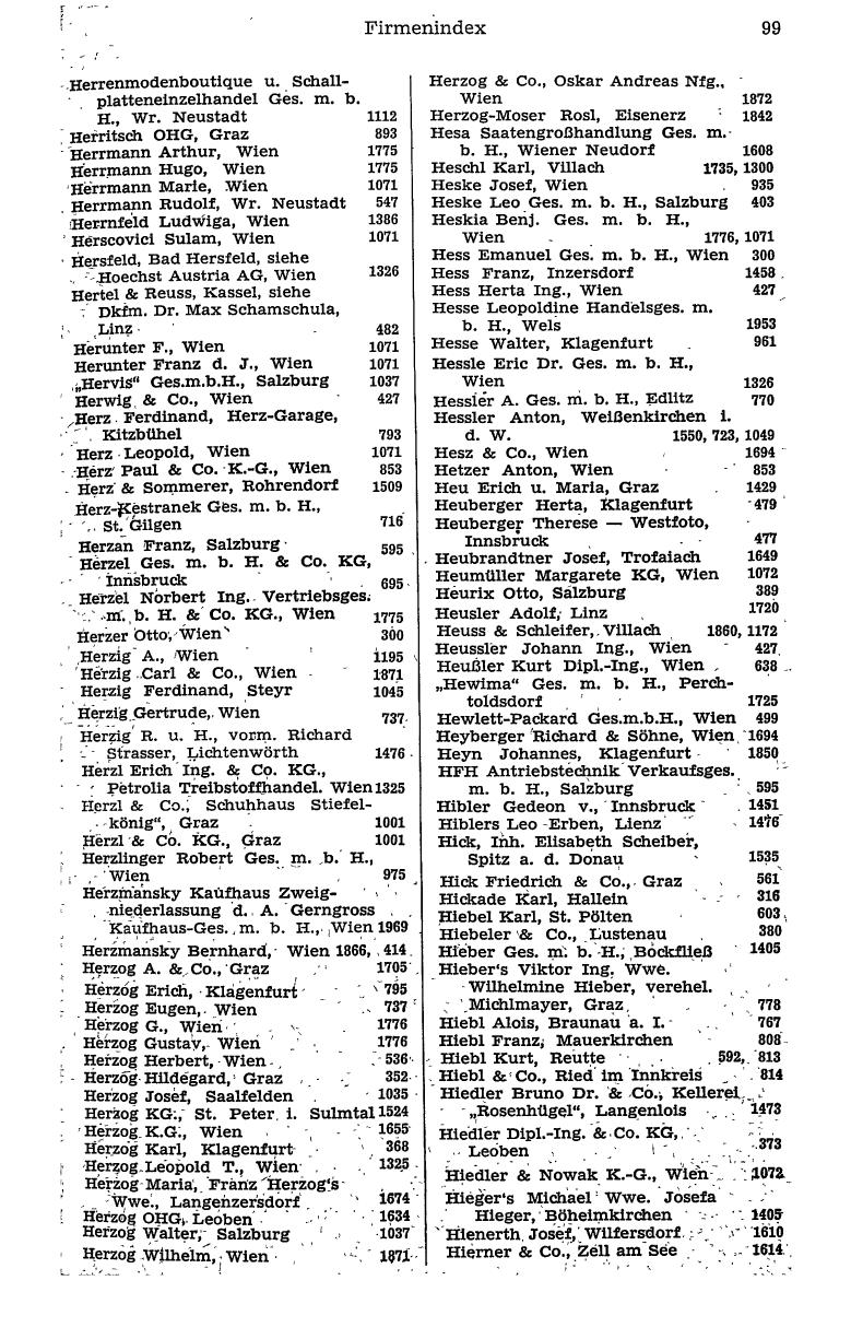 Handels-Compass 1975 - Page 119
