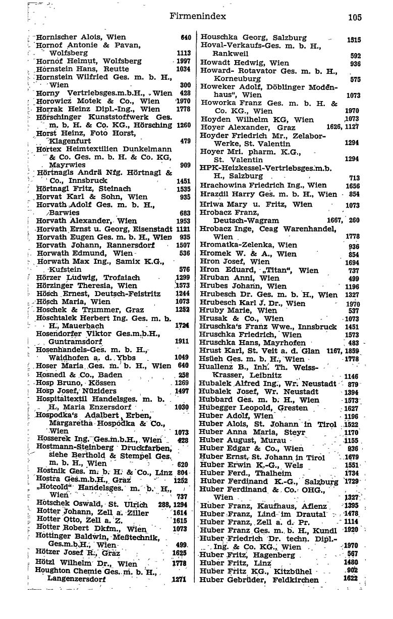 Handels-Compass 1975 - Page 125