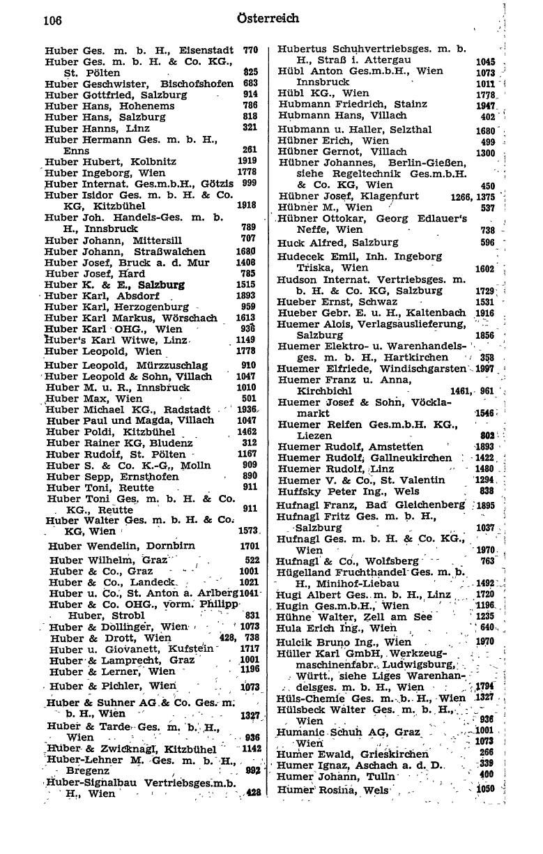 Handels-Compass 1975 - Page 126
