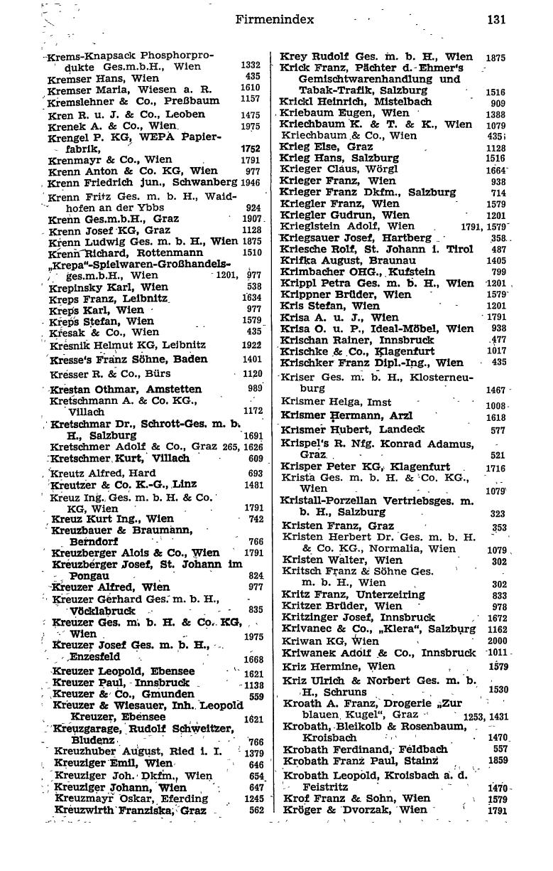 Handels-Compass 1975 - Page 151