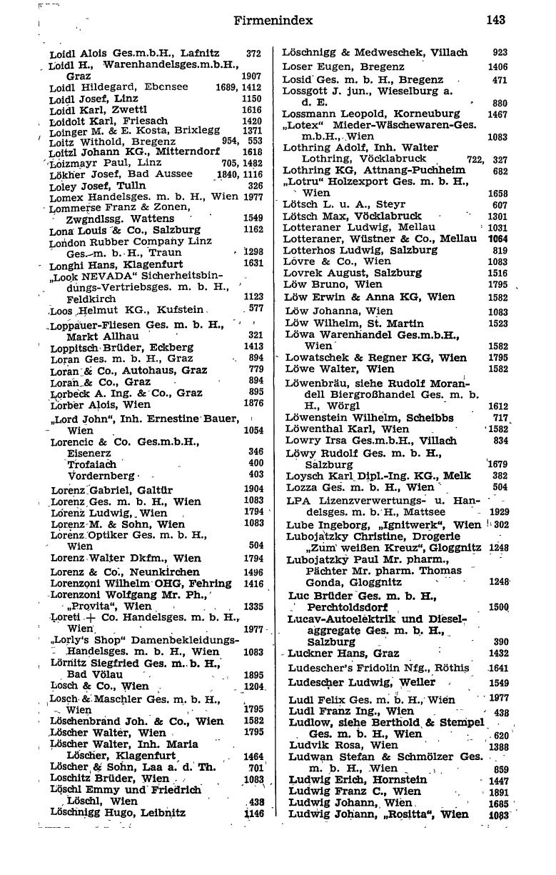 Handels-Compass 1975 - Page 163