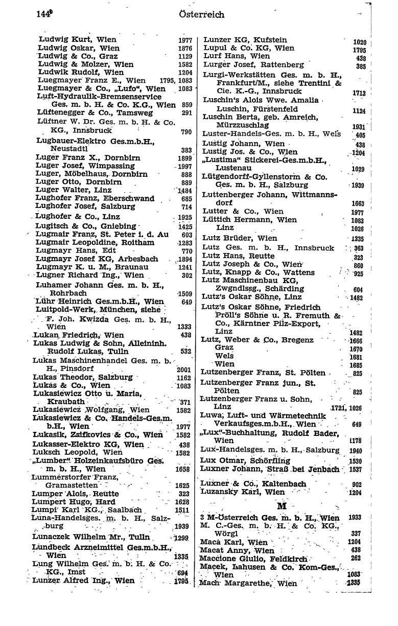Handels-Compass 1975 - Page 164