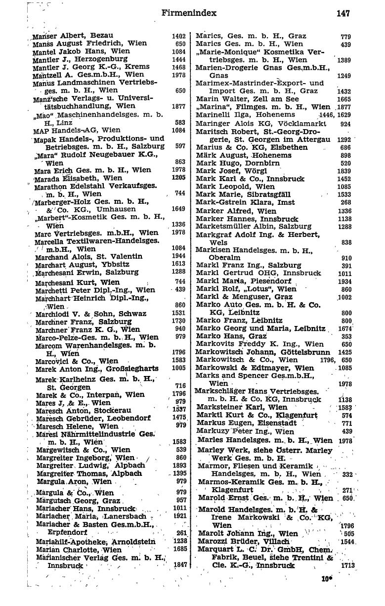 Handels-Compass 1975 - Page 167